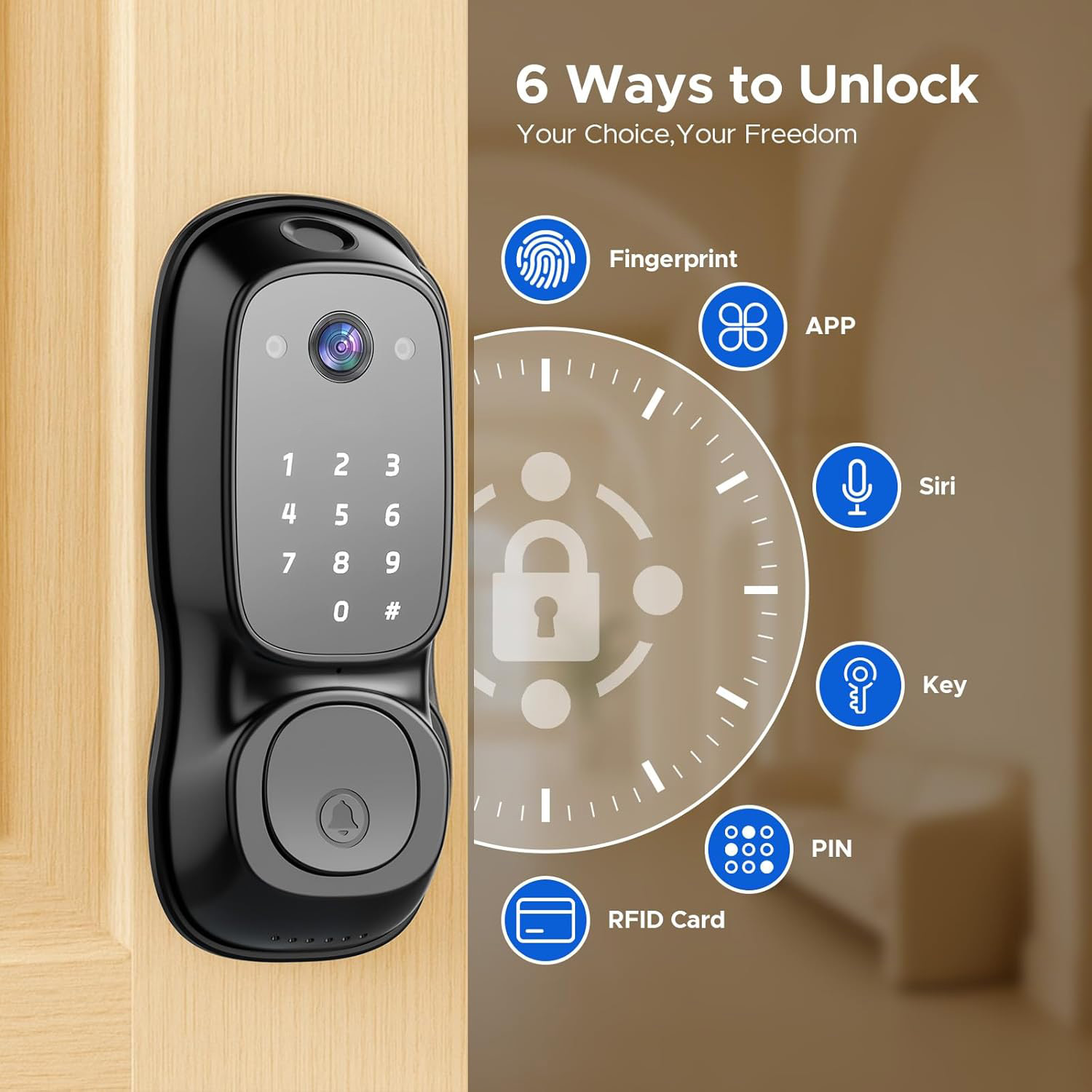 Tuya Wifi Slimme Deurvergrende - Electronics & Gadgets Starting With V recensie en prijs