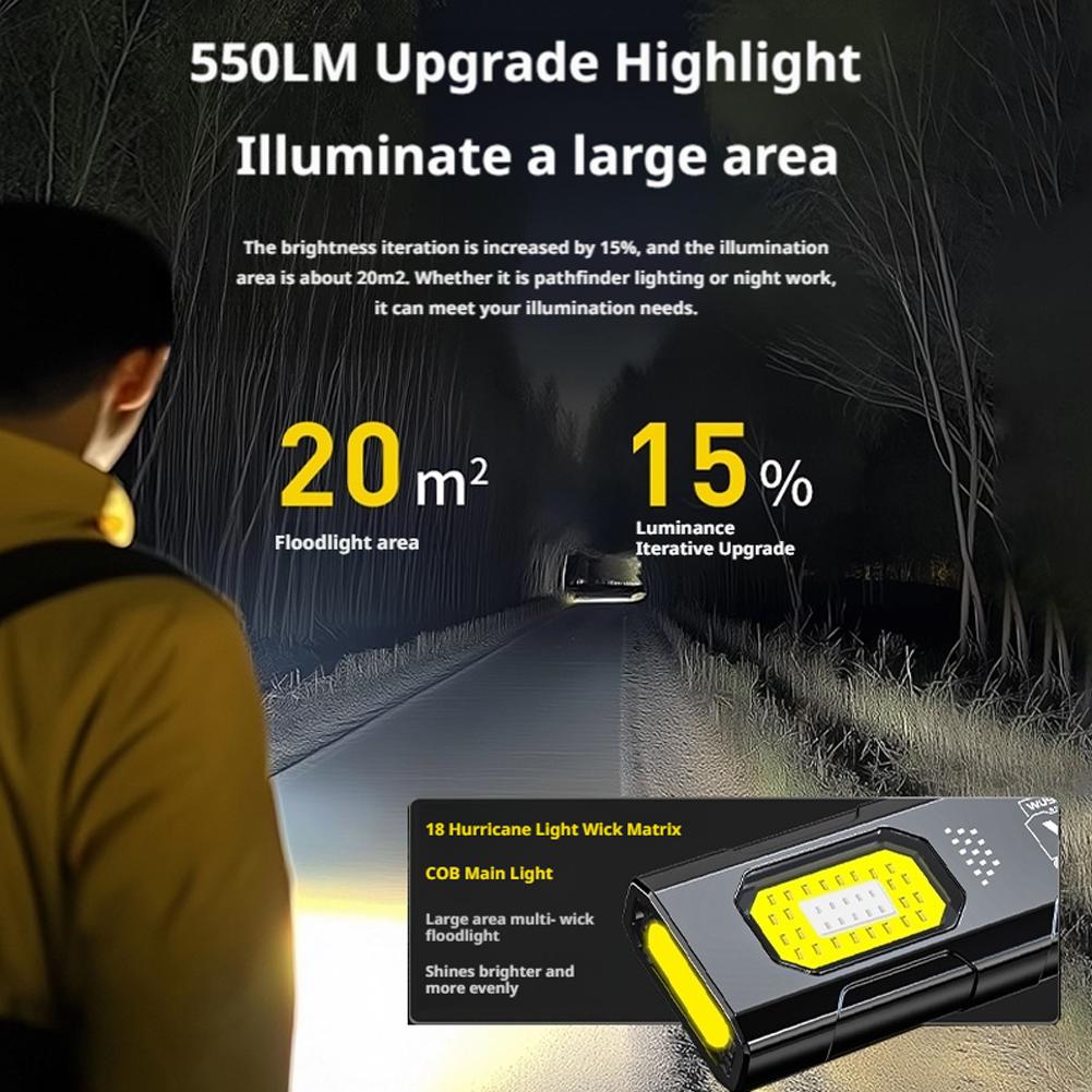 LED-sleutelhangerzaklamp USB C - Mini Electronics Gadgets recensie en prijs