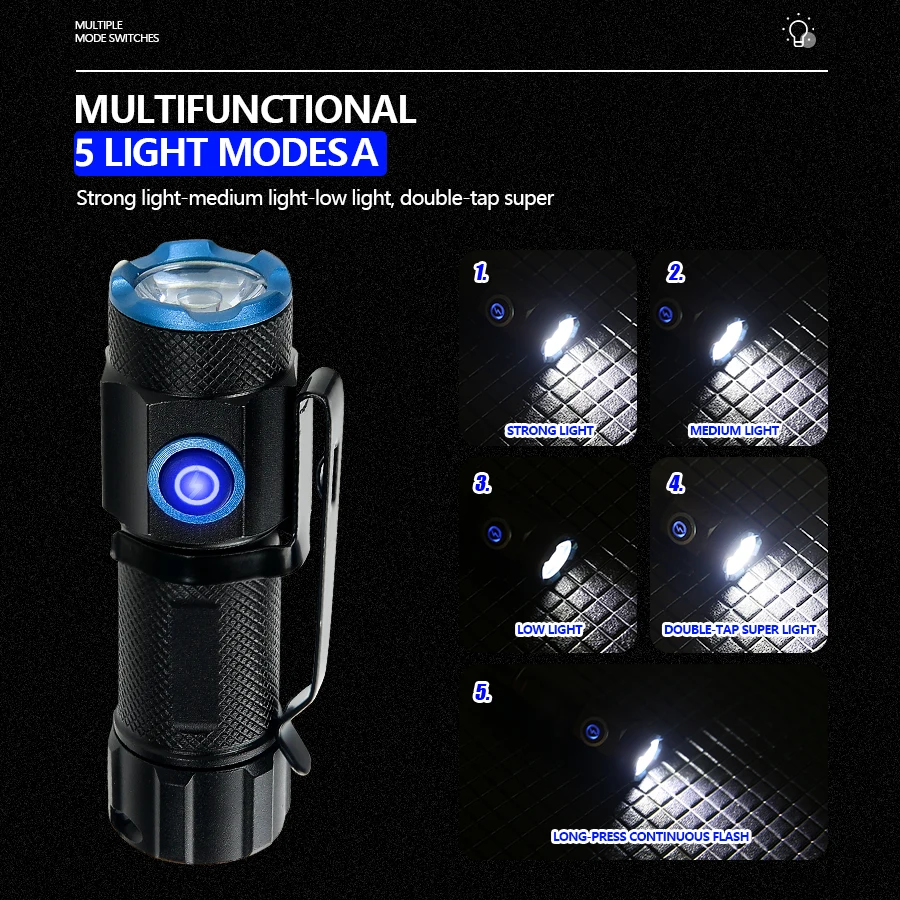 20W Super Bright P50 LED-zakla - Mini Electronics Gadgets recensie en prijs