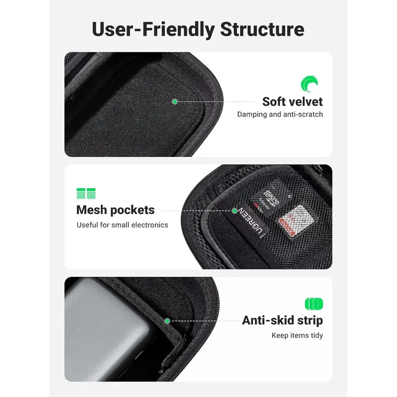 Originele UGREEN Reistas voor  - Electronics And Gadgets With A recensie en prijs
