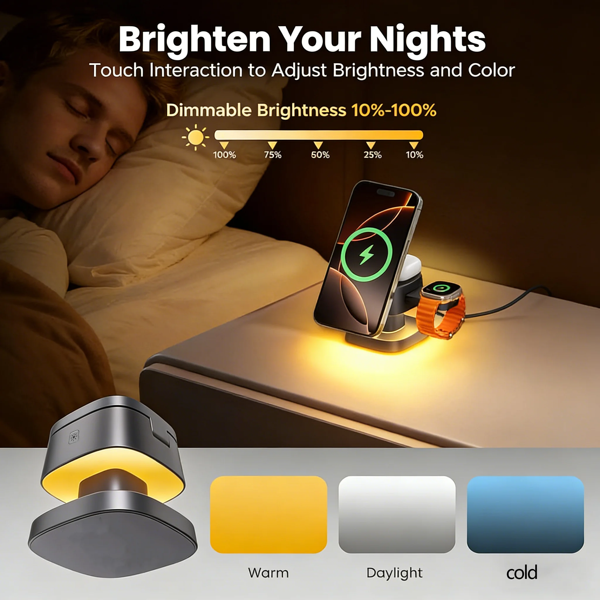 TIMESS Nachtlampje Draadloze O - Portable Wifi Hotspot recensie en prijs